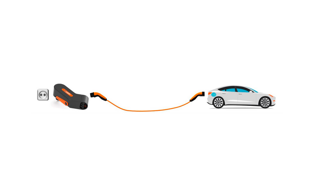 Mobil elbillader Mobility Dock UK Type 2 1-fase 10 A 2,3 kW - LAPP oversikt