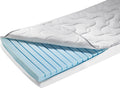 Mobil sonemadrass for bobil 190x70 cm kaldskum 14 cm - Froli forfra