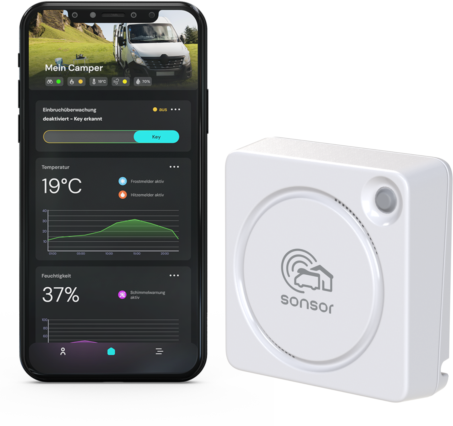 Mobilt alarmsystem med GPS, LTE og WLAN 65 g - Pironex sonsor for sikkerhet hjemme og på camping