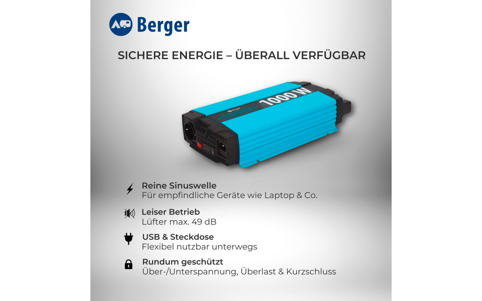 Montert Vekselretter SW ren sinus 1000W 12V til 230V i campingbil