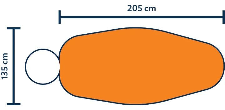 Moonblanket Compact reisepledd 205x135 cm grønn nærbilde av kængurutaskelomme