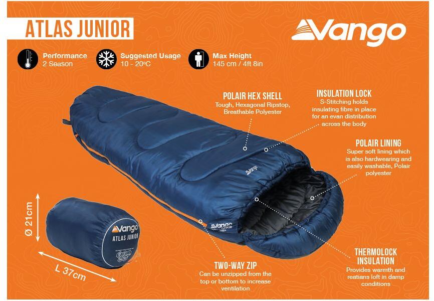 Mumiesovepose Atlas Junior blå montert på campingplass