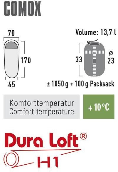 Mumiesovepose Comox for barn 170x70 cm - High Peak detalj av hette