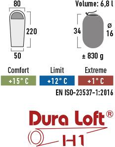 Mumiesovepose Easy Travel 220x80 cm montert på campingplass