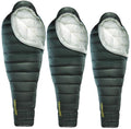 Mumiesovepose Hyperion 0°C nylon dungrønn forfra