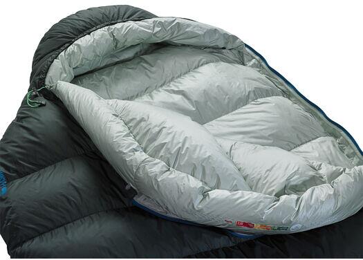 Detaljbilde av Mumiesovepose Hyperion 0°C nylon dungrønn