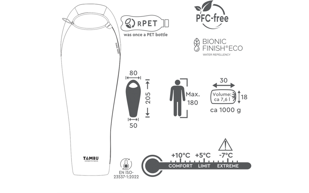 Mumiesovepose Kara 1000 sommer polyester 205 cm 1 kg - Tambu i bruk i telt