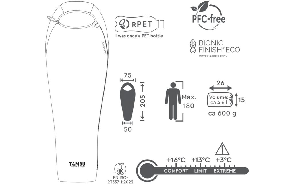 Mumiesovepose Sangu 600 sommer resirkulert polyester 205 cm - Tambu i bruk på camping