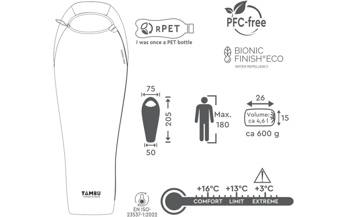 Mumiesovepose Sangu 600 sommer resirkulert polyester 205 cm - Tambu i bruk på camping