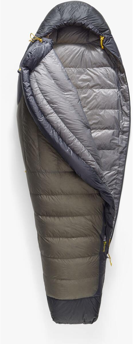 Mumiesovepose Spark Pro 619 g 10D nylon detalj av glidelås