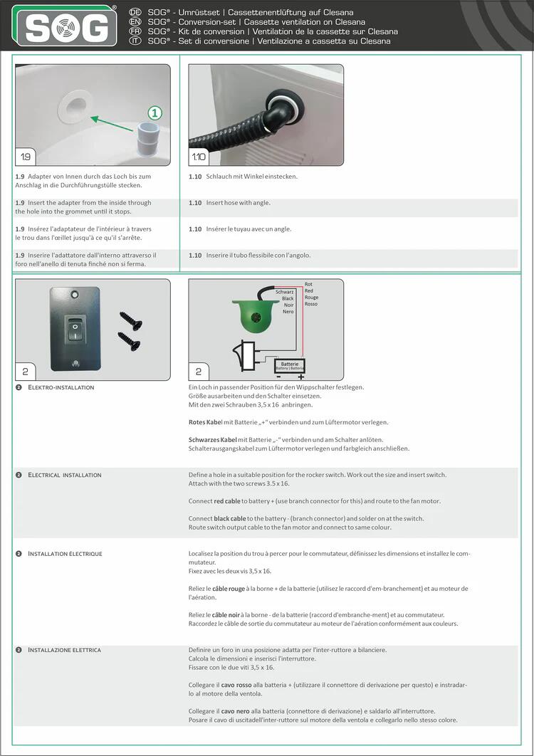 Detalj av Ombyggingssett for Clesana sveisetoalett - SOG
