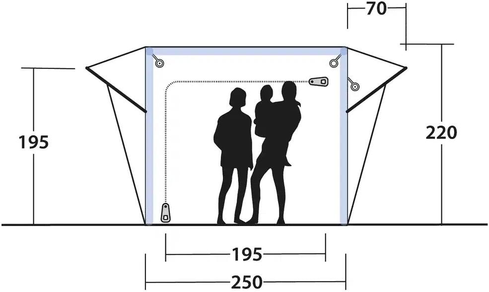 Oppblåsbart bussfortelt Cross PowerAir 265x250 cm m/sovekabinett - Outwell nærbilde av ventil
