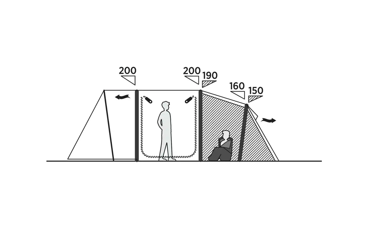 Oppblåsbart familietelt Kullen 6 Air 6 personer 3000 mm - Easy Camp, sidedør med netting