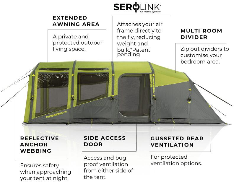 Nærbilde av oppblåsbare luftsystemslanger i Evo TL V2 telt