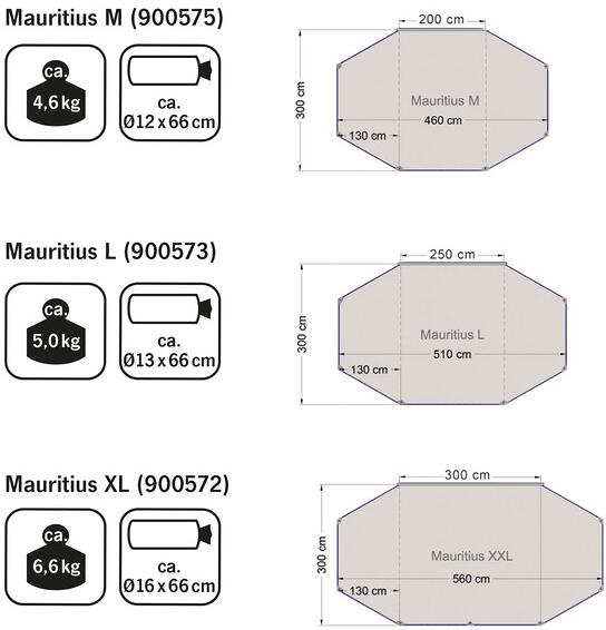 Pakkpose for Solseil Mauritius 300D ripstop polyester