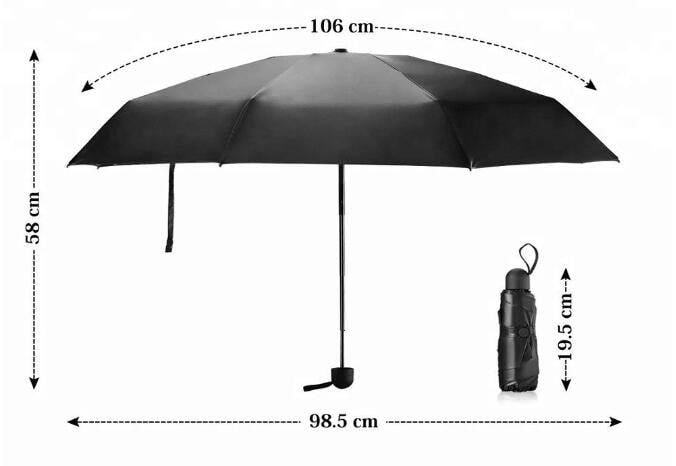 Detalj av Paraply Nano Ø95cm kompakt 300g svart