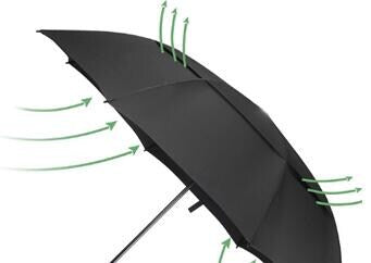 Paraply Wind-Trek vindtett fiberglasramme svart - Origin Outdoors montert