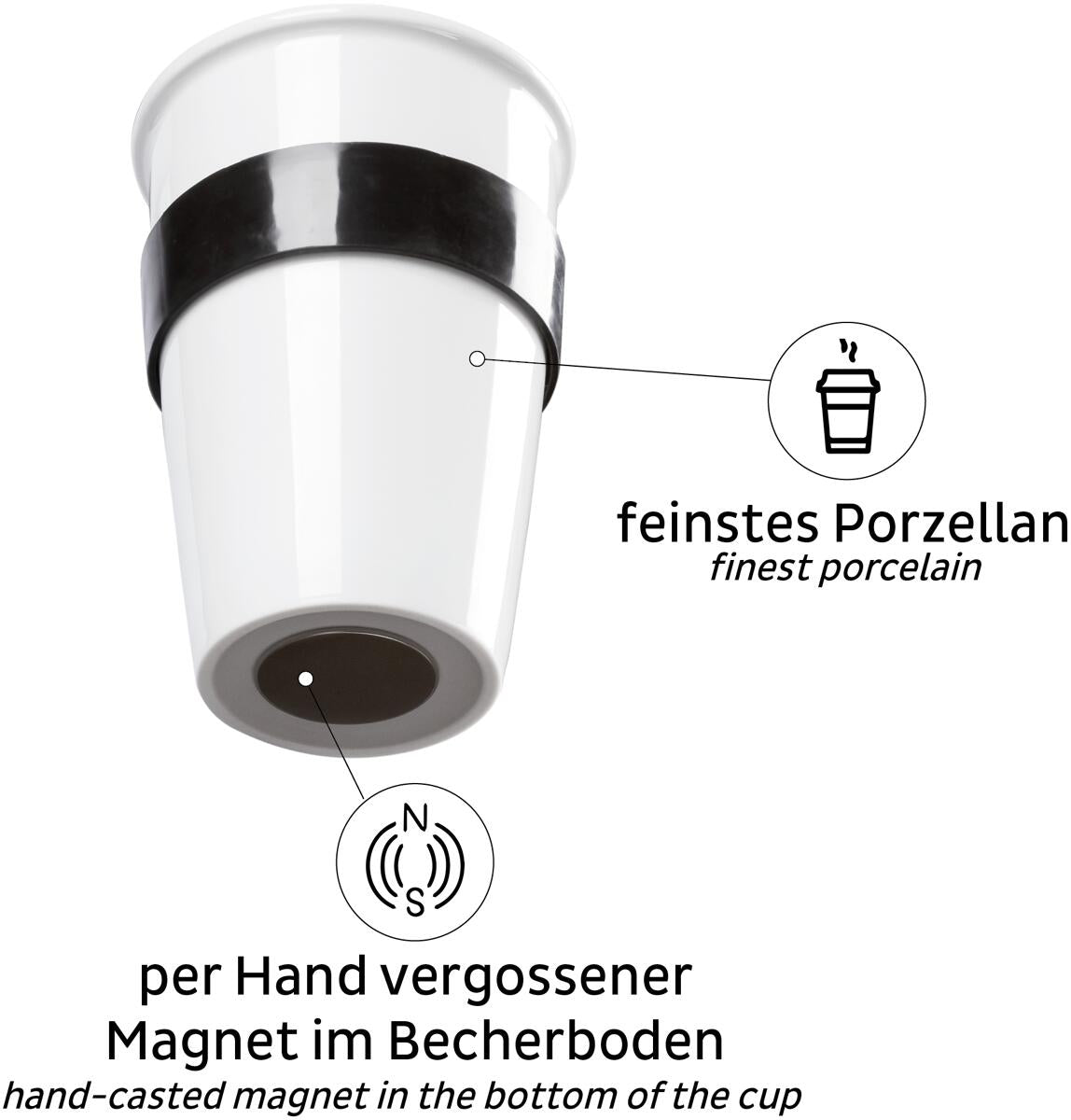 Porselenskopp to-go 350 ml med magnetbunn silwy detalj av lokk