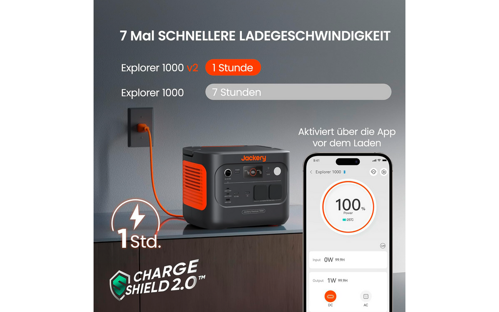 Detalj av kontakter på Portabel powerstation Explorer 1000 v2 1070 Wh 1500 W