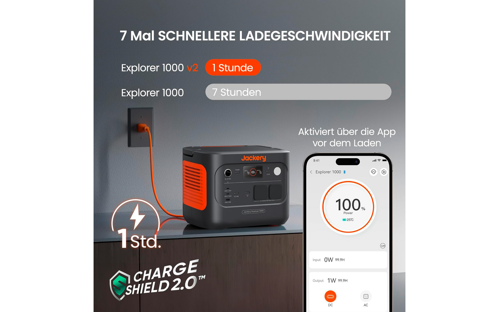 Detalj av kontakter på Portabel powerstation Explorer 1000 v2 1070 Wh 1500 W