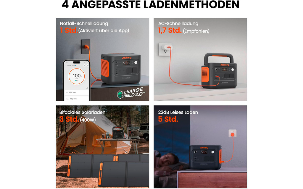 Portabel powerstation Explorer 1000 v2 1070 Wh 1500 W montert i campingmiljø
