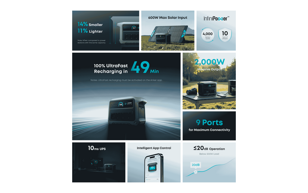 Strømuttak på portabel powerstation Solix C1000 Gen 2