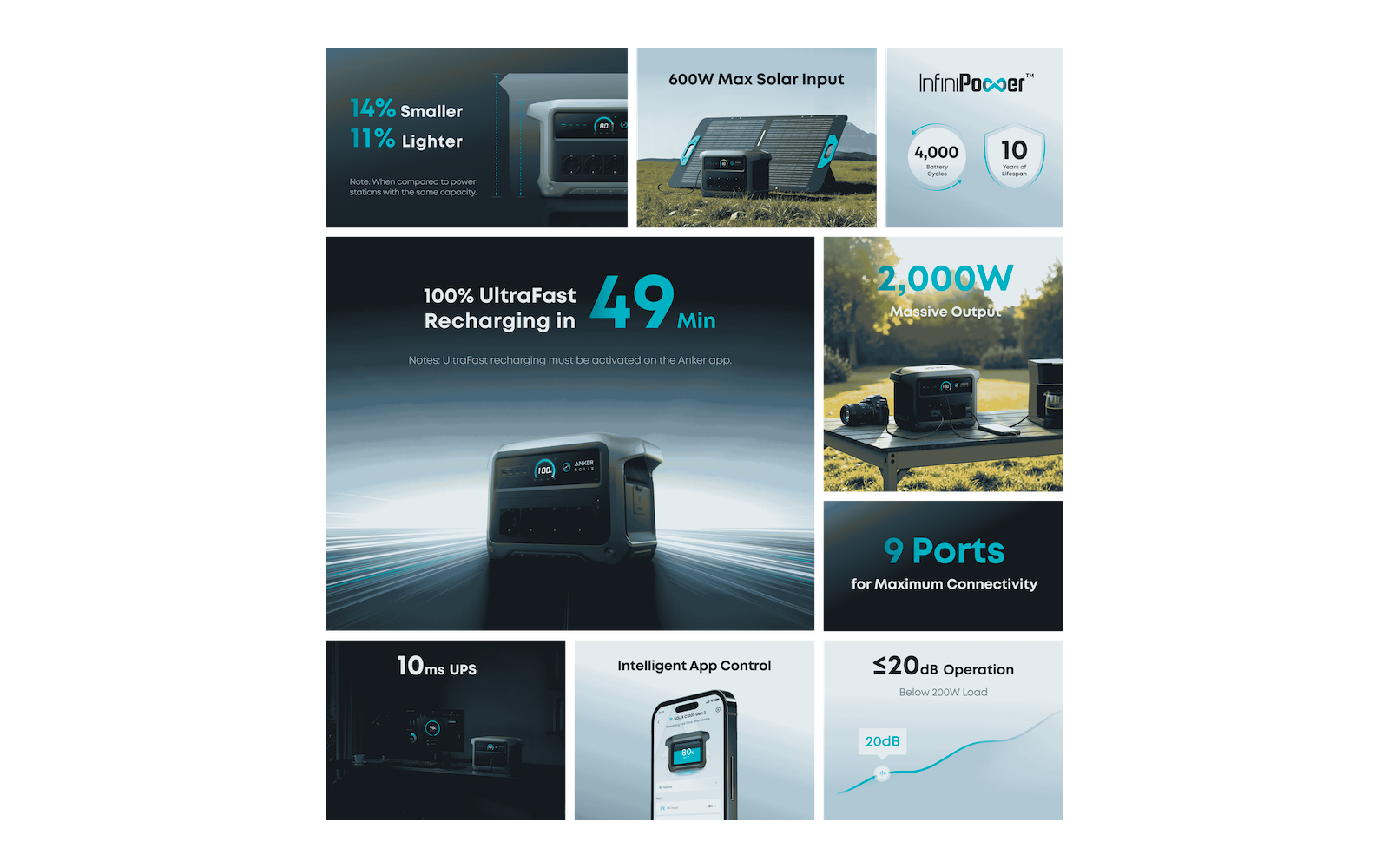 Strømuttak på portabel powerstation Solix C1000 Gen 2