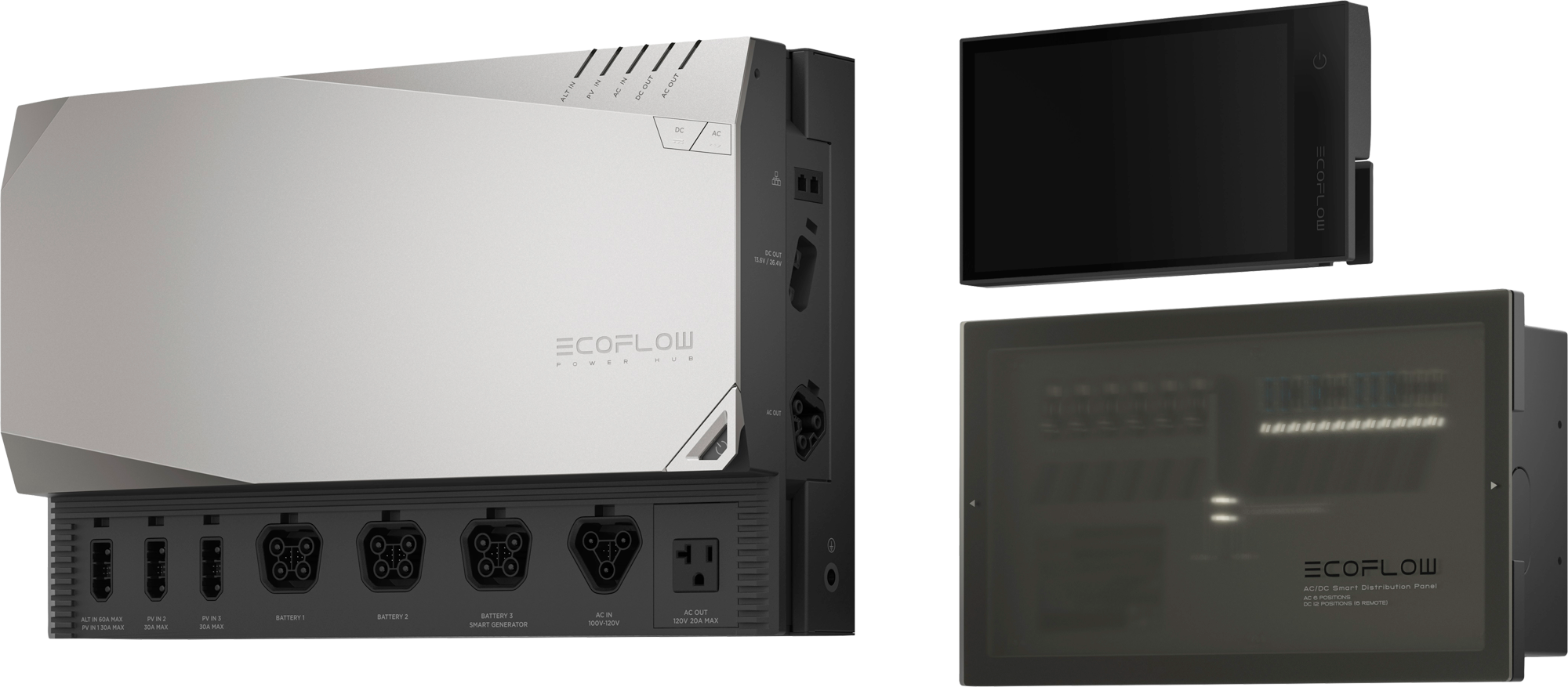 Power Hub Independence Kit strømforsyning for bobil - EcoFlow forfra