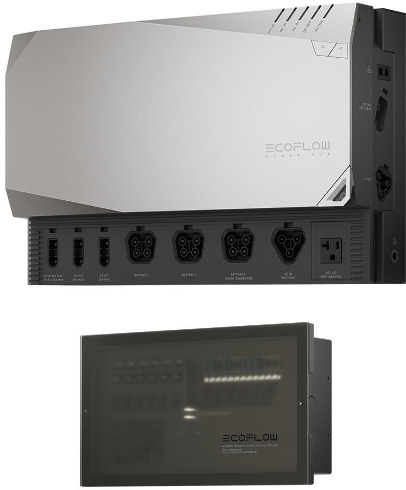 Power Kit modulært strømsystem 3600W for bobil 14 kg EcoFlow bakside