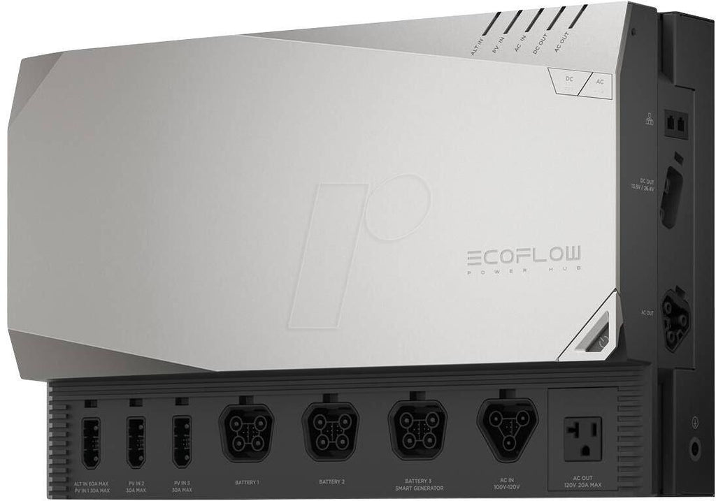Power Kit modulært strømsystem 3600W for bobil 14 kg EcoFlow detalj