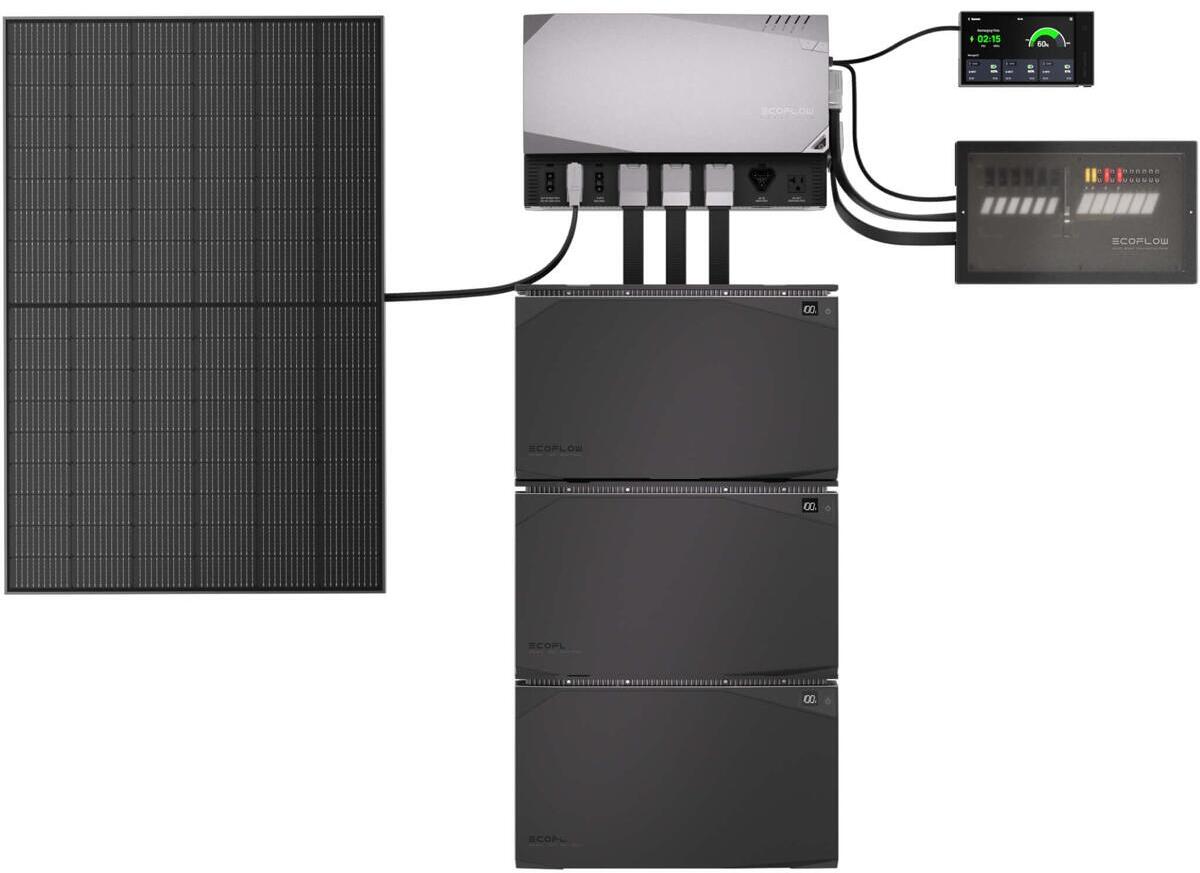 Power Kit modulært strømsystem 3600W for bobil 14 kg EcoFlow montert i bobil