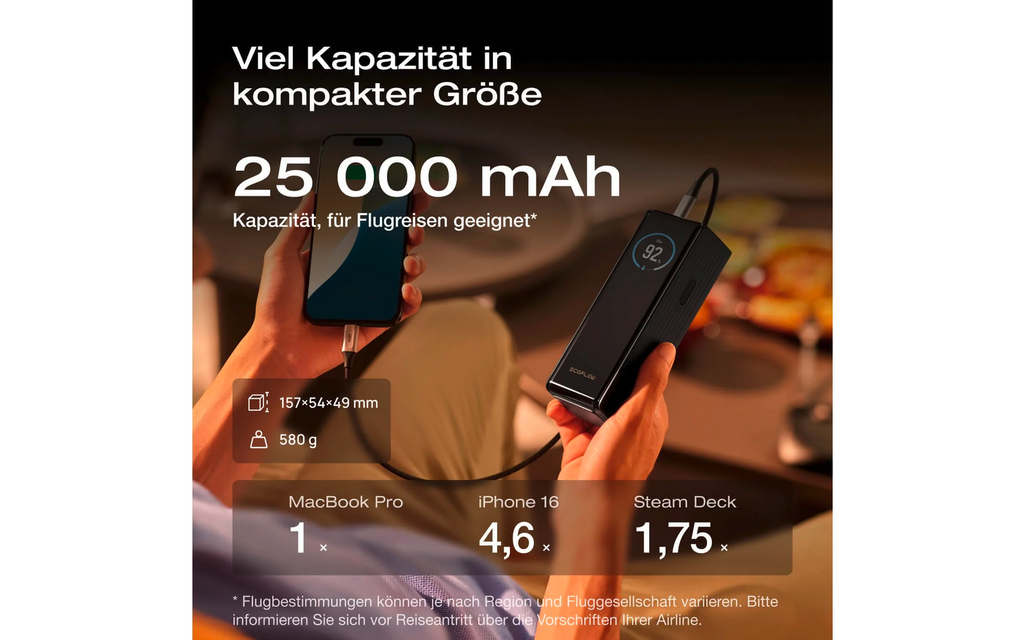 Powerbank Rapid 25K USB-C 25000 mAh 170 W 565 g - EcoFlow kompakt størrelse