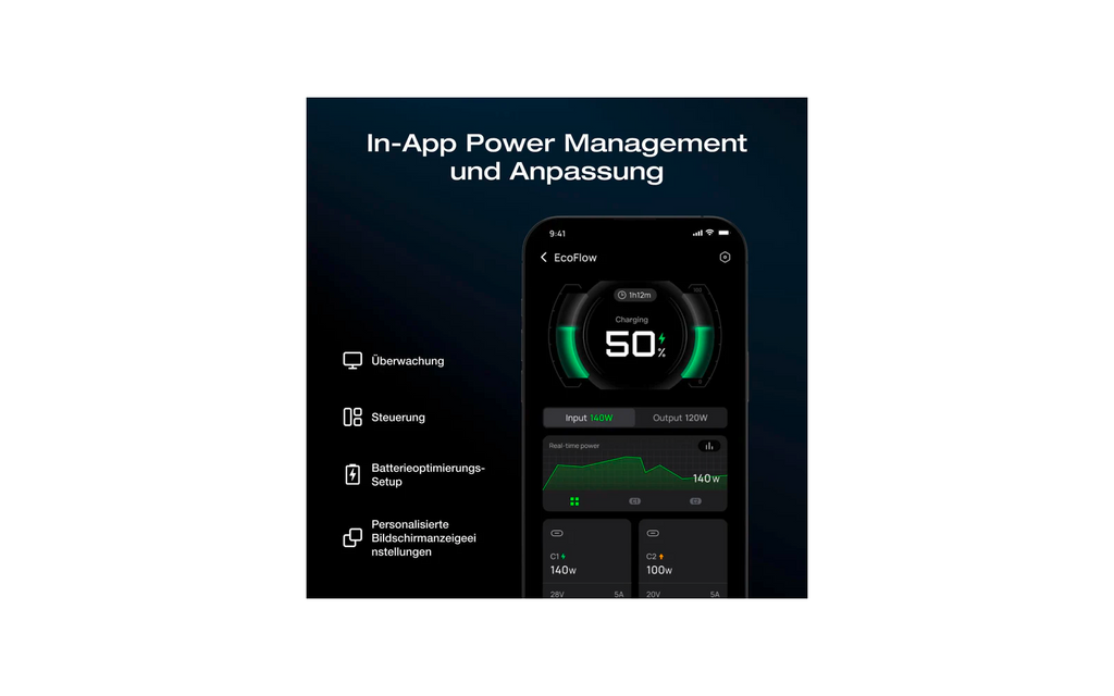 Powerbank Rapid Pro X USB-C 27650 mAh 300 W pakket med tilbehør