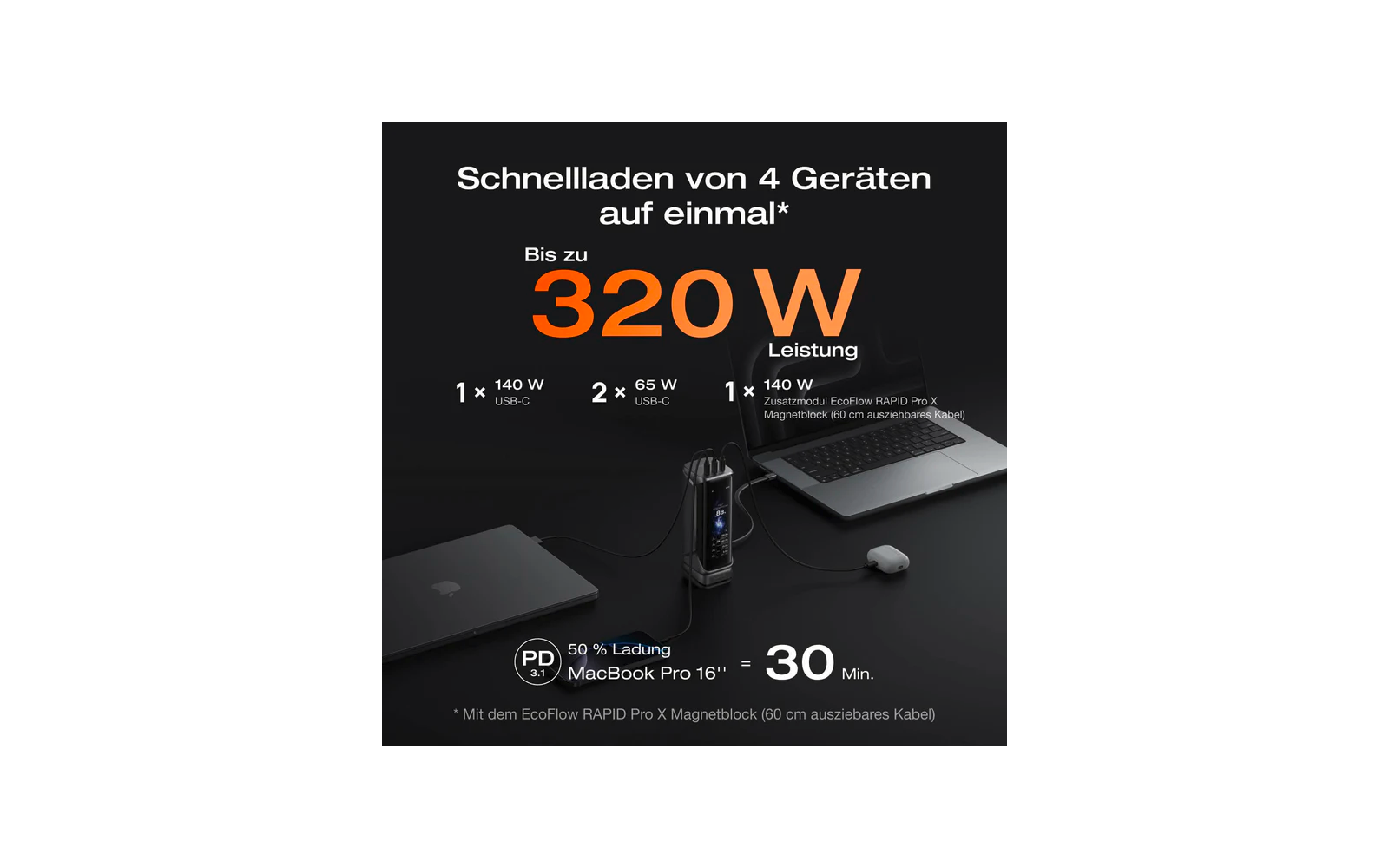 Nærbilde av LCD-display på Powerbank Rapid Pro X USB-C 27650 mAh 300 W
