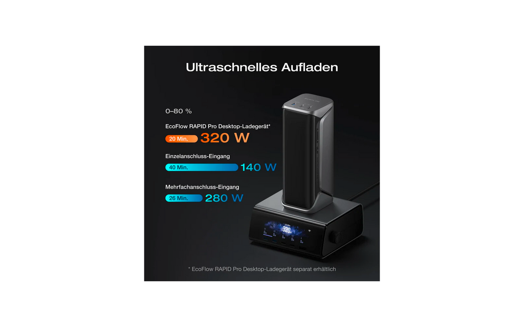 Powerbank Rapid Pro X USB-C 27650 mAh 300 W med flanelltaske