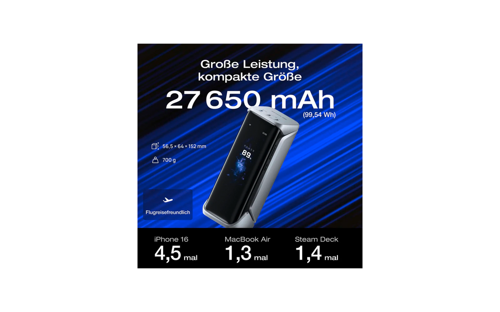 Powerbank Rapid Pro X USB-C 27650 mAh 300 W vist liggende