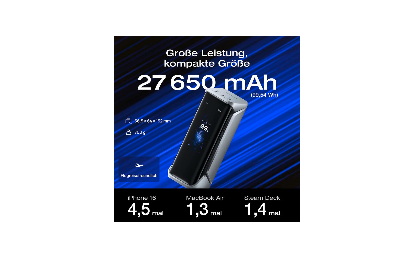 Powerbank Rapid Pro X USB-C 27650 mAh 300 W vist liggende
