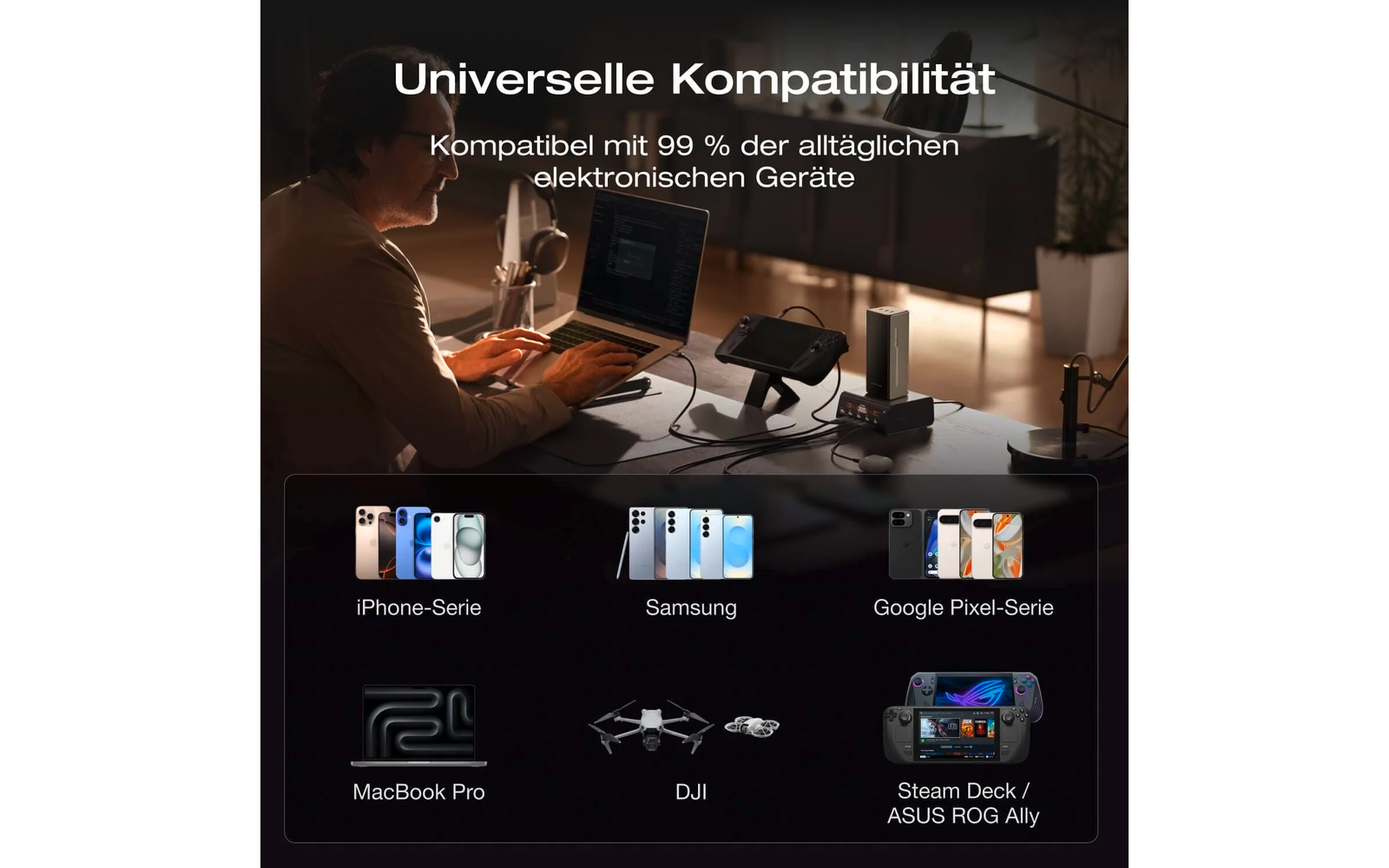 Powerbank USB-C Rapid Pro 20000 mAh 230 W hurtiglading med app-styring