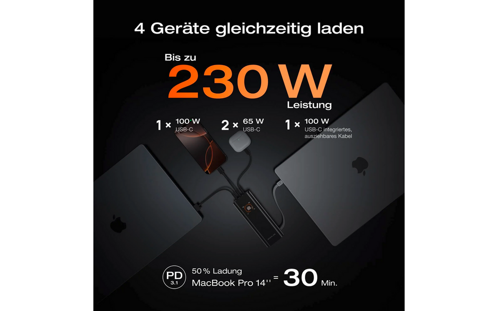 Powerbank USB-C Rapid Pro 20000 mAh 230 W hurtiglading med ladekabel