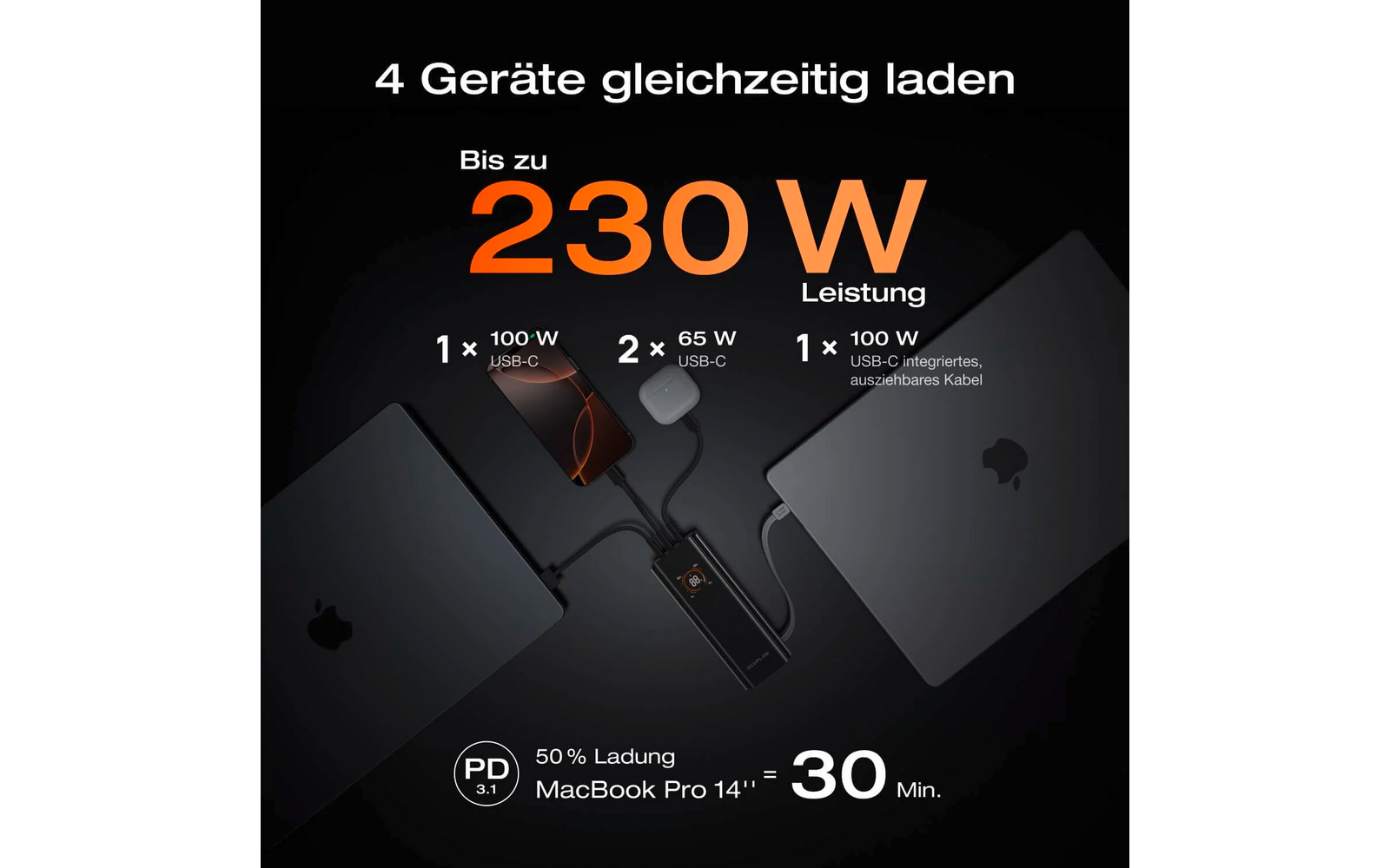 Powerbank USB-C Rapid Pro 20000 mAh 230 W hurtiglading med ladekabel