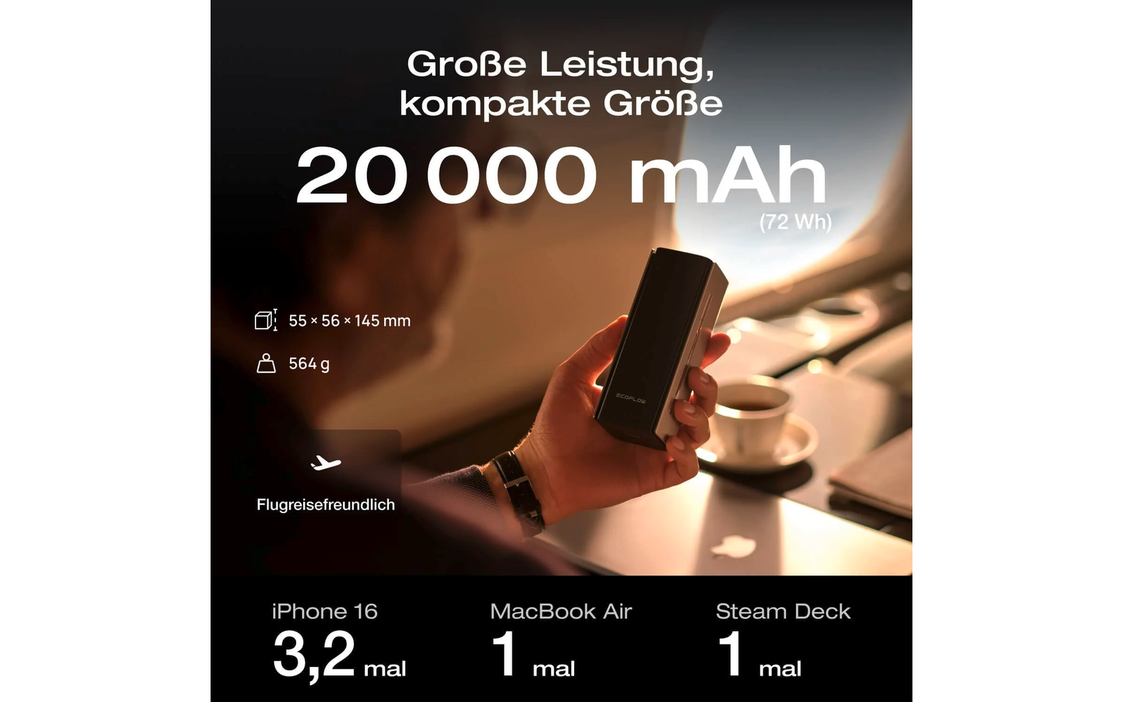 Powerbank USB-C Rapid Pro 20000 mAh 230 W hurtiglading under lading