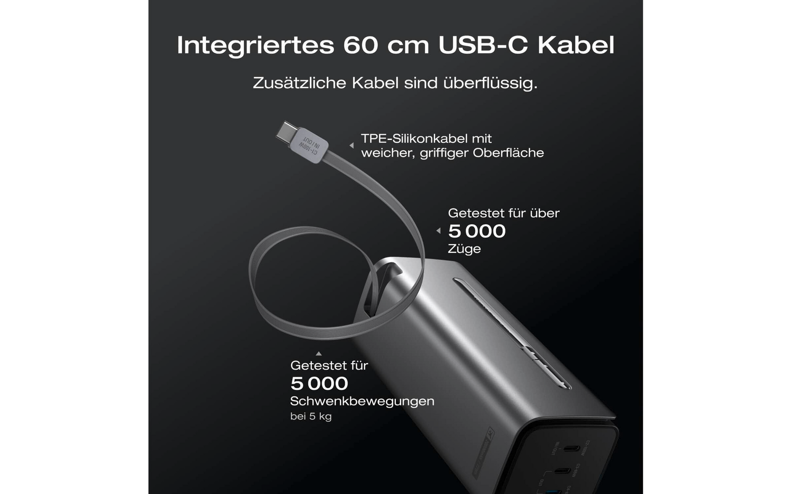 Powerbank USB-C Rapid Pro 20000 mAh 230 W hurtiglading og tilbehør