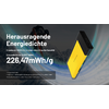 Powerbank Summit 10000 mAh karbonhus IPX5 bakside
