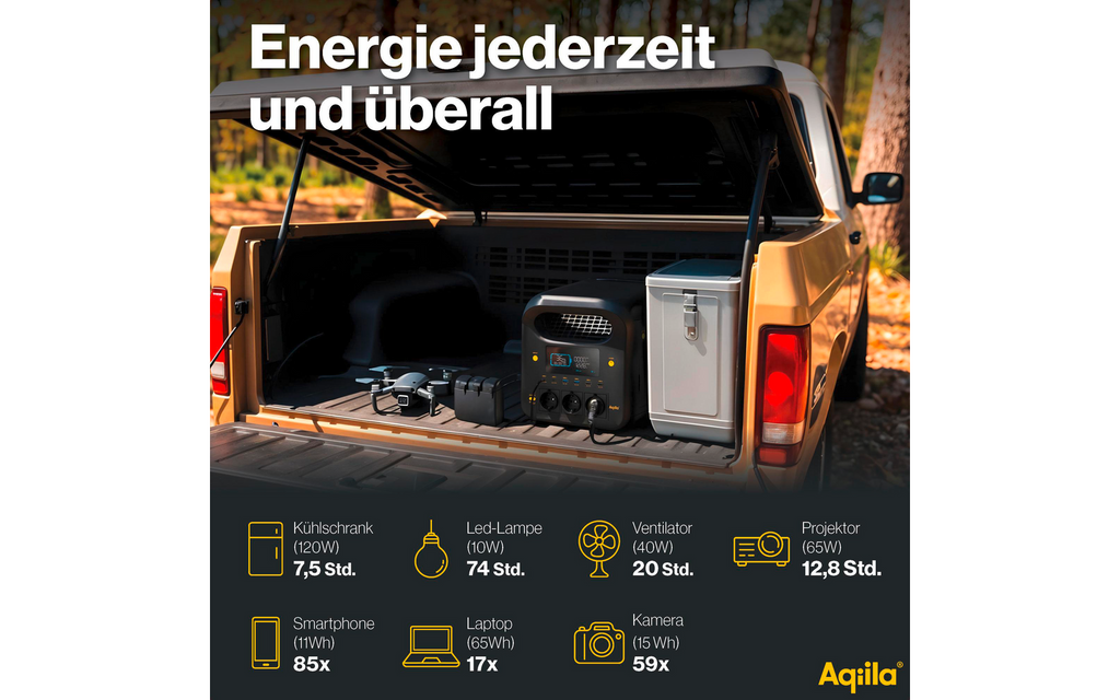 Powerstation Powerbird S1800V2 1229 Wh 1800 W LiFePO4 19,4 kg - Aqiila
