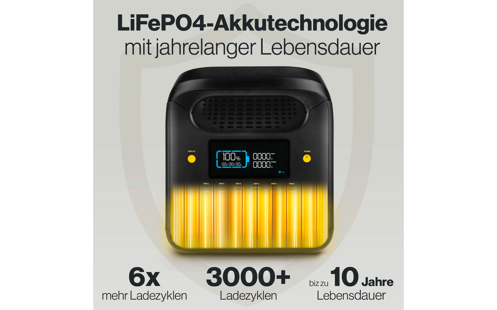Powerstation Powerbird S1800V2 detalj av tilkoblinger