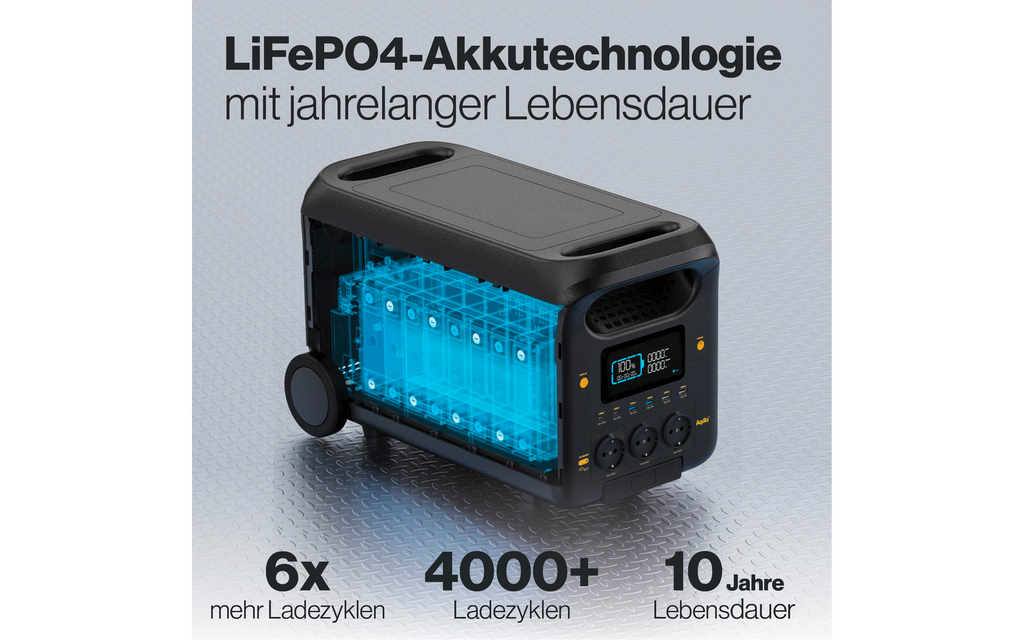 Powerstation Powerbird S3000V2 med medfølgende nettadapter og biladapter
