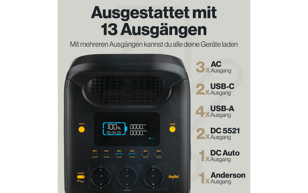Powerstation Powerbird S3000V2 i bruk på campingplass