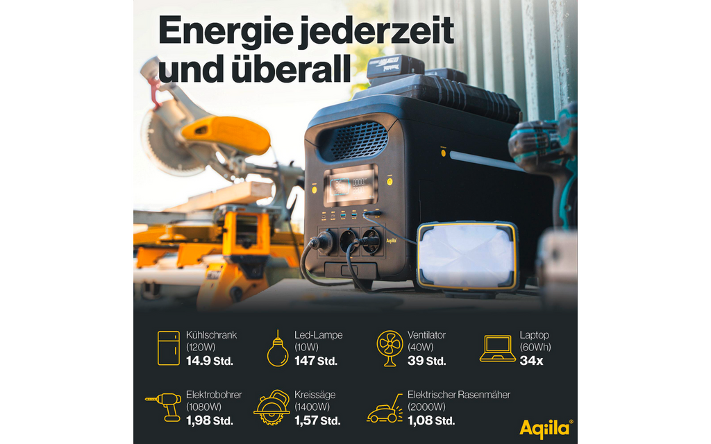 Powerstation Powerbird S3000V2 visning av Smartlife app