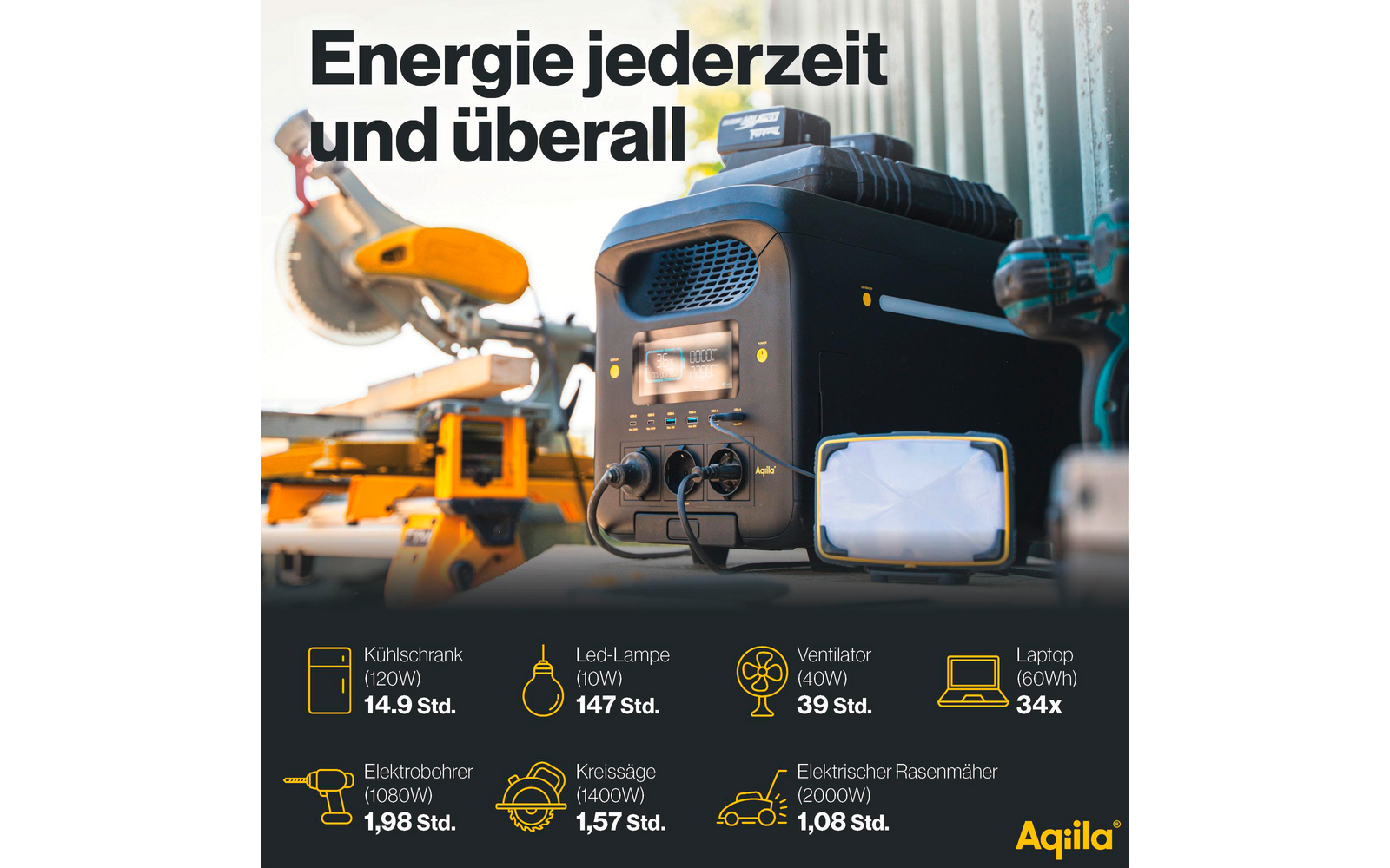 Powerstation Powerbird S3000V2 visning av Smartlife app