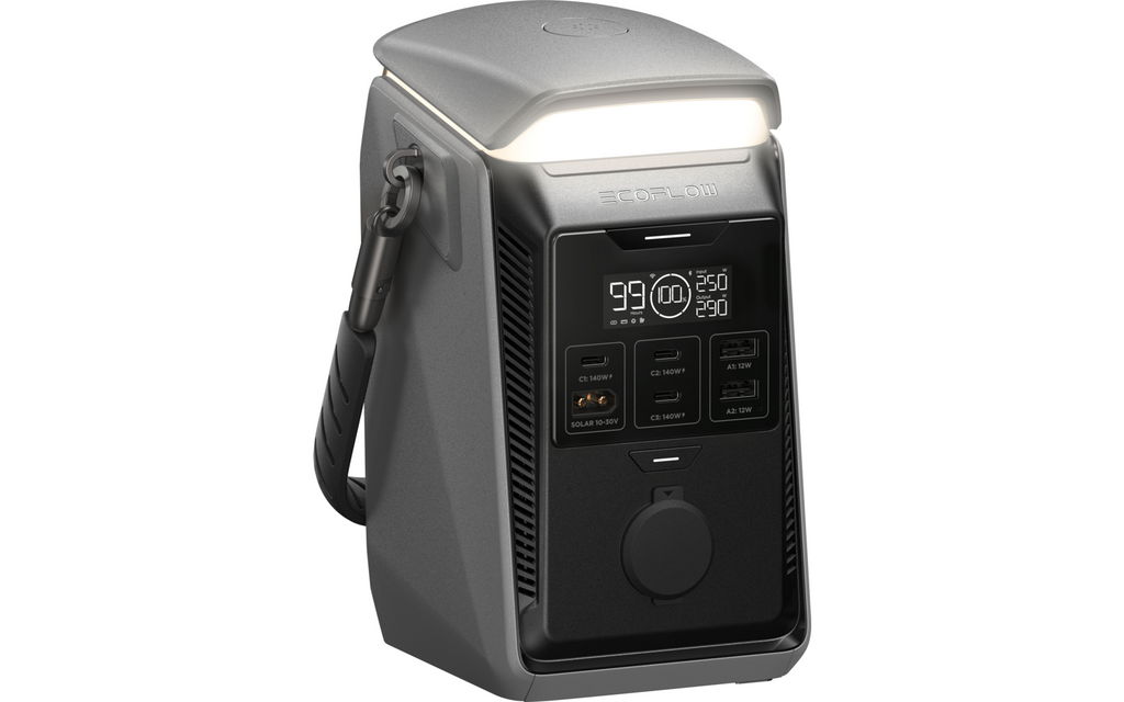 Bakside av Powerstation Trail Plus 300 DC 288 Wh 2,26 kg